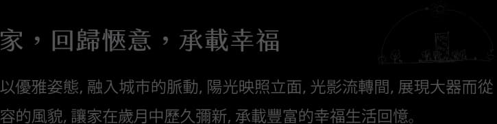 家 回歸愜意 承載幸福 以優雅姿態 融入城市的脈動 陽光映照立面 光影流轉間 展現大氣而從容的風貌 讓家在歲月中歷久彌新 承載豐富的幸福生活回憶
